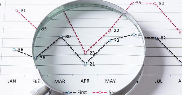 marketing-metrics-content-visibility